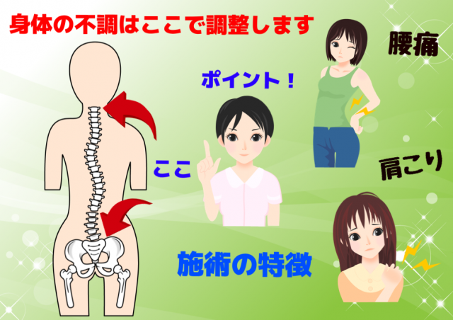 身体の不調はここで調整します