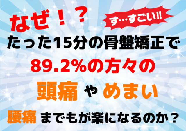 なぜたった15分の骨盤矯正で89.2％の方々の頭痛やめまい、腰痛までもが楽になるのか？